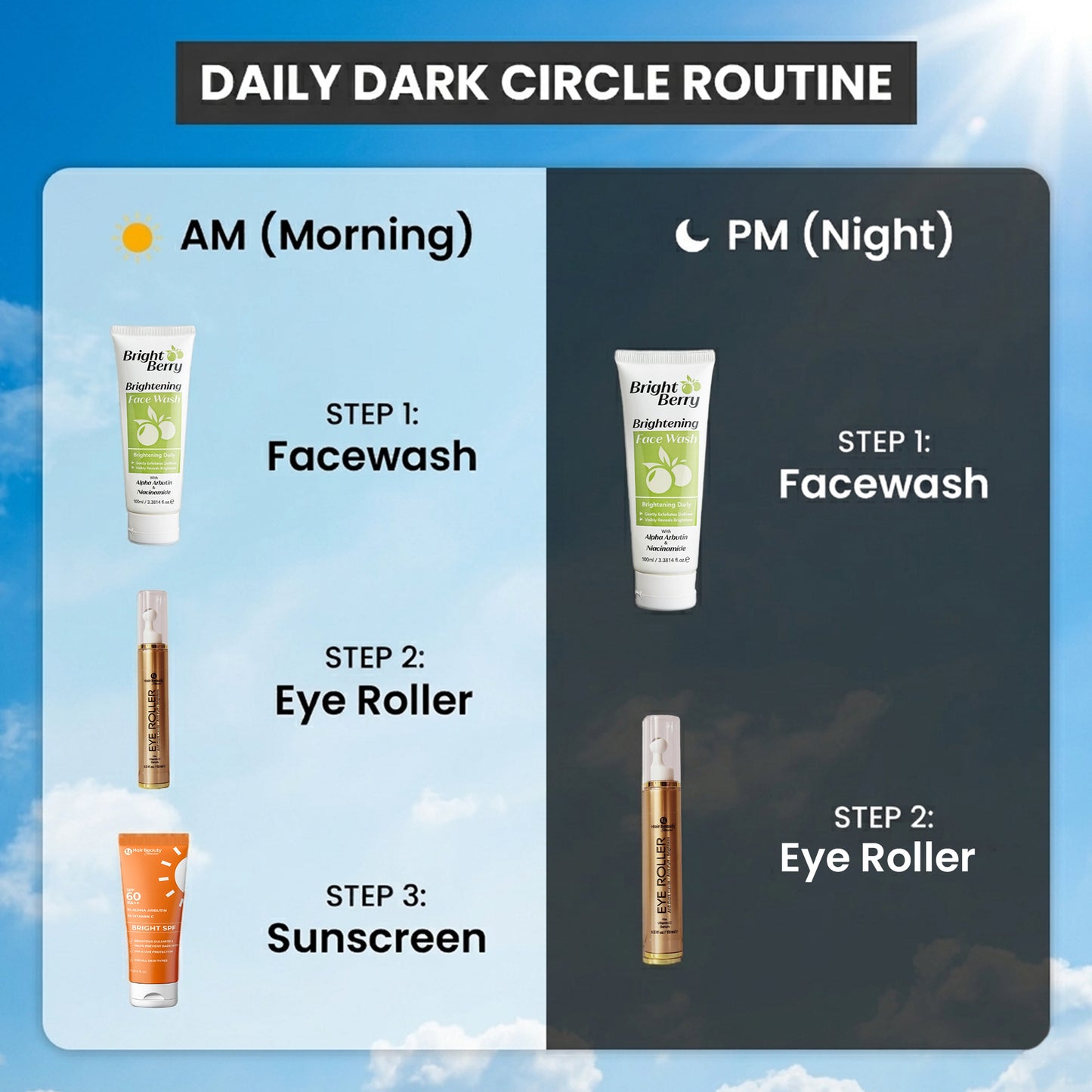 Eye Roller | Eliminates Dark Circles & Puffy Eyes