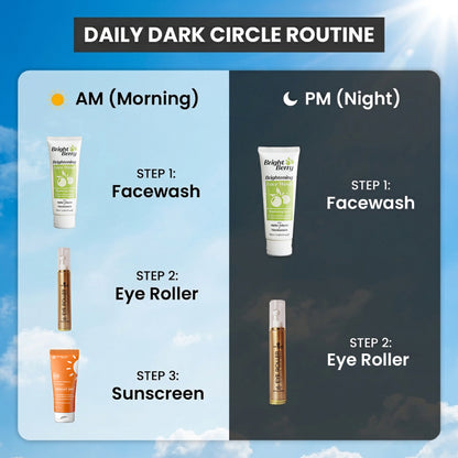 Eye Roller | Eliminates Dark Circles & Puffy Eyes