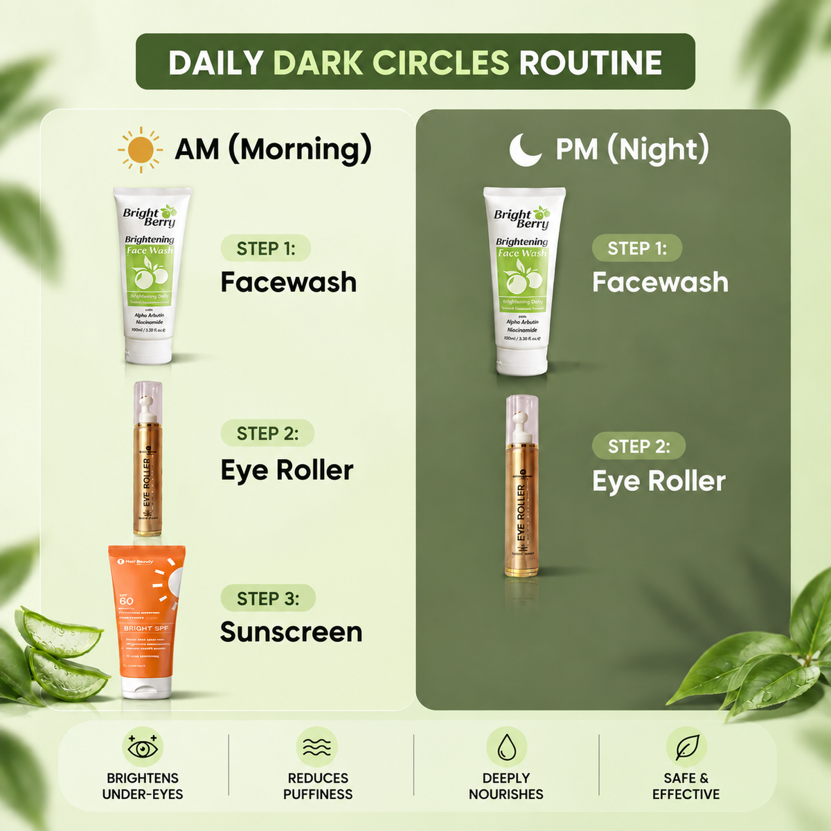 Eye Roller | Eliminates Dark Circles & Puffy Eyes