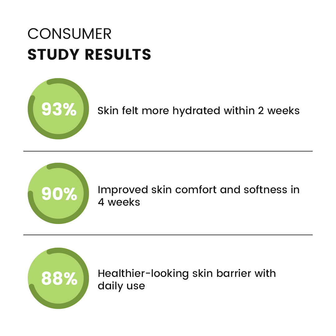 Glass Glow Moisturiser