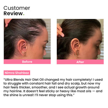 Ultra Blends Hair Diet | Helps Reduce Hair Fall & Supports Hair Growth